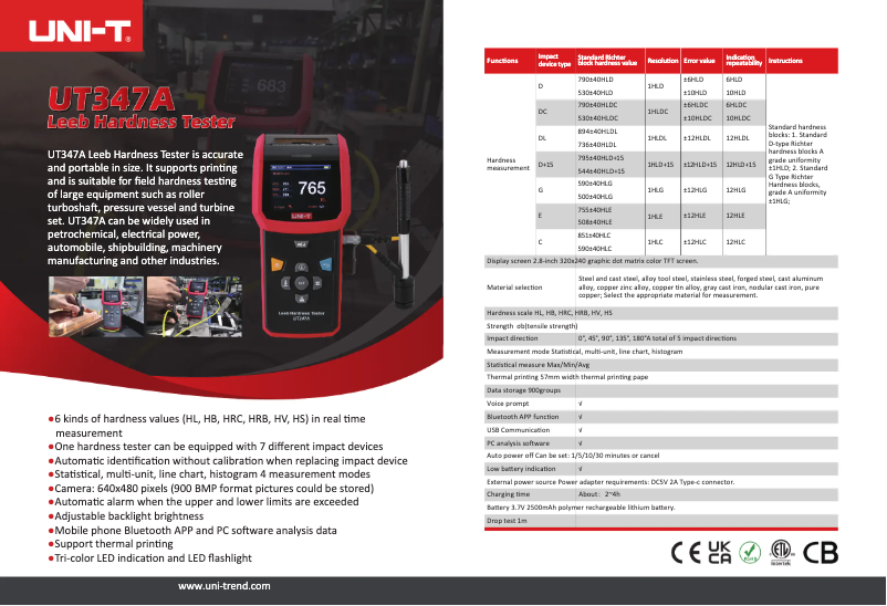 Imagen de la primera página del manual del dispositivo UT347A