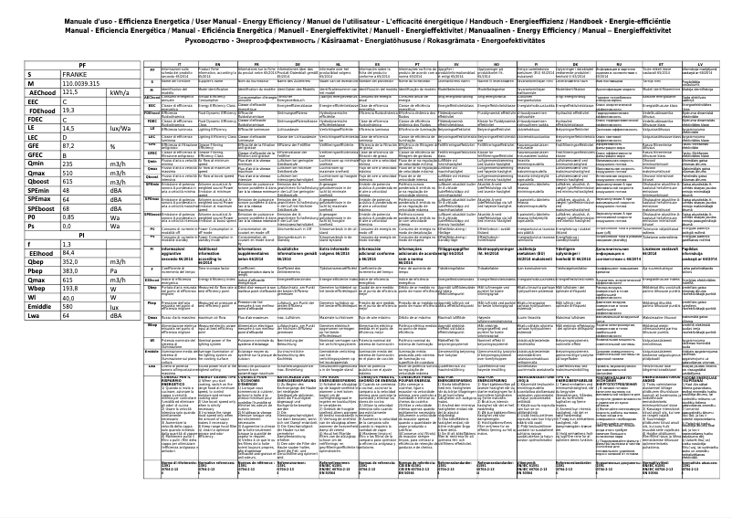 Imagen de la primera página del manual del dispositivo FTU 3807-P W XS