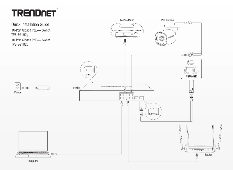 Imagen de la primera página del manual del dispositivo TPE-BG102g