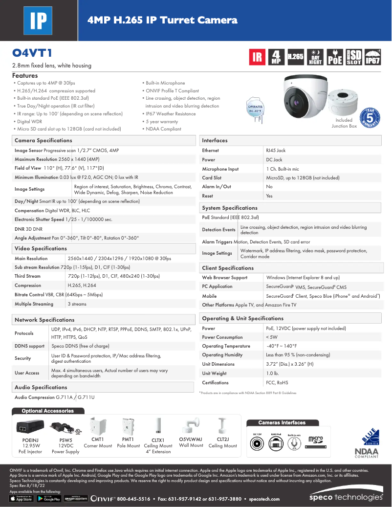 Imagen de la primera página del manual del dispositivo O4VT1