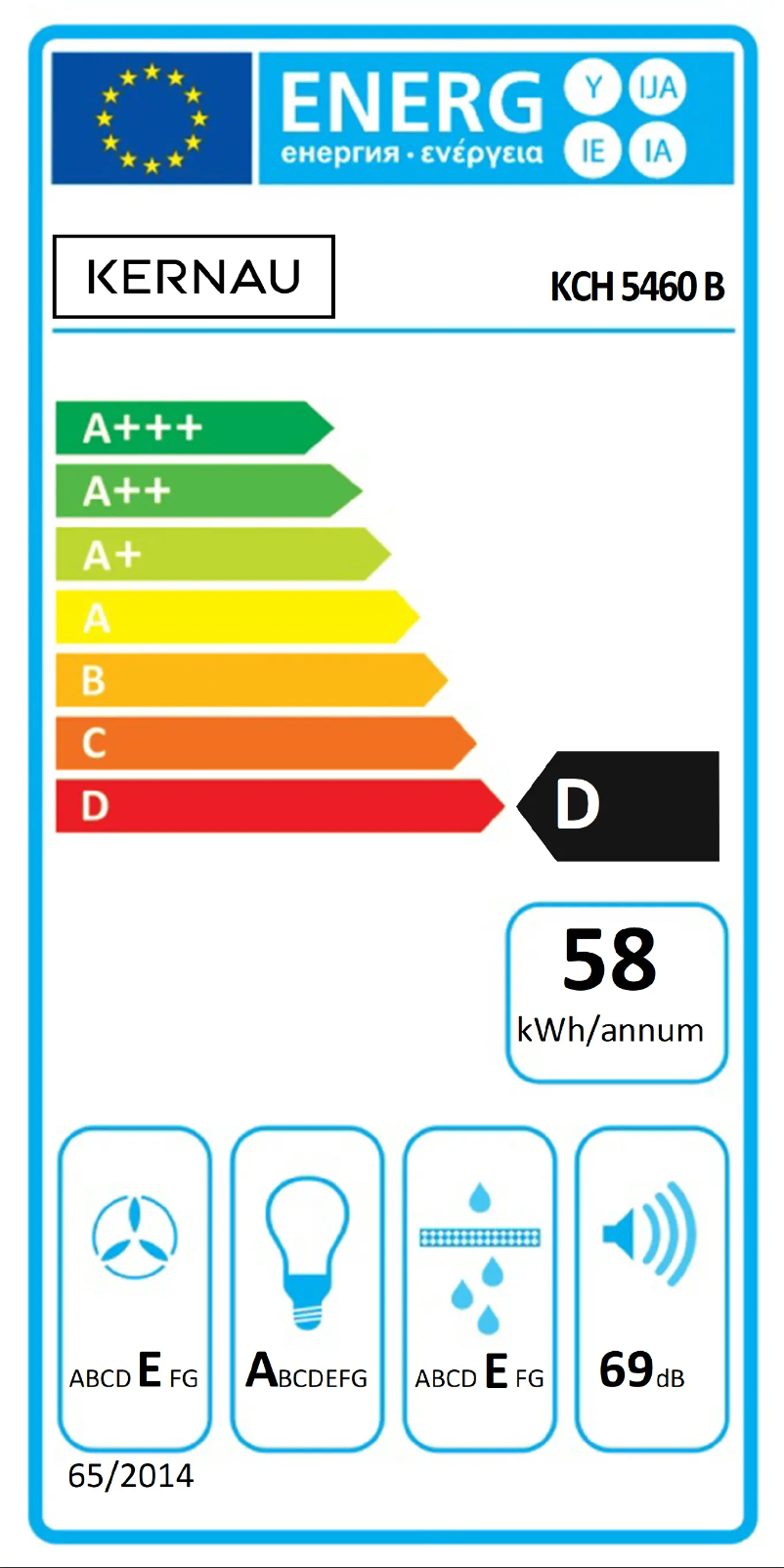 Página 1 del manual Etiqueta energética Kernau KCH 5460 B