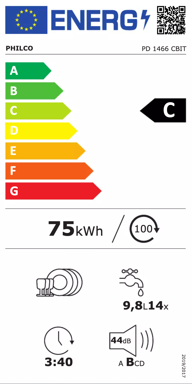 Imagen de la primera página del manual del dispositivo PD 1466 CBIT