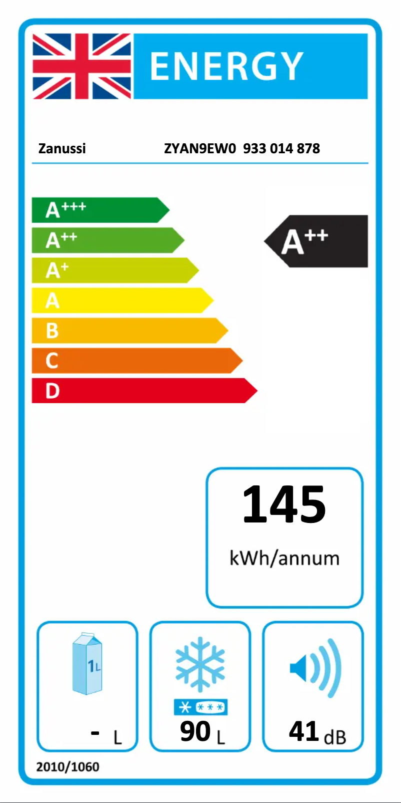Página nº 1 - Etiqueta energética Zanussi ZYAN9EW0