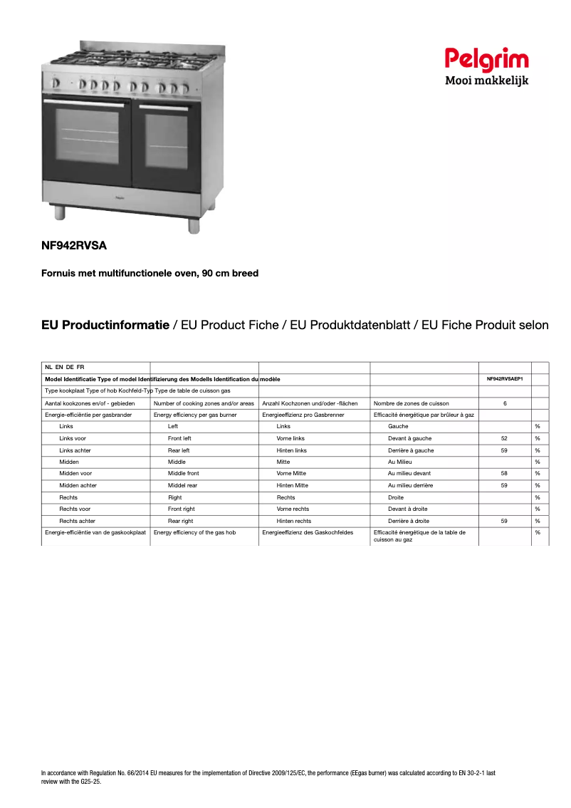 Página 1 del manual Ficha técnica Pelgrim NF942RVSA