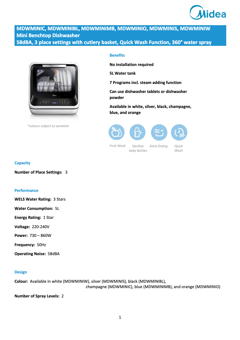 Página 1 del manual Ficha técnica Midea MDWMINIW