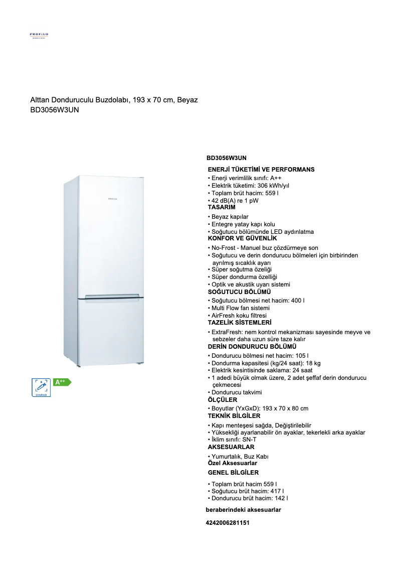 Página 1 del manual Etiqueta energética Profilo BD3056W3UN