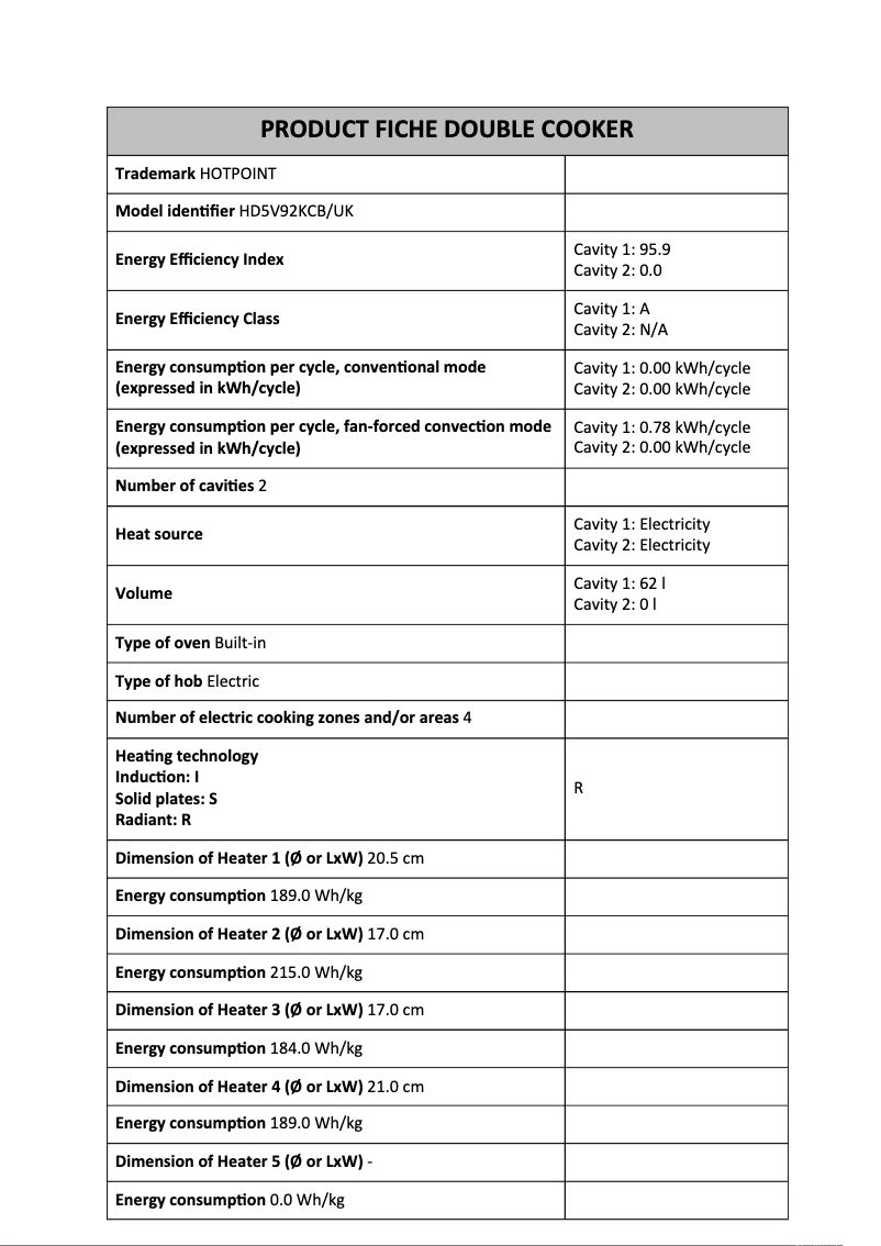 Página 1 del manual Ficha técnica Hotpoint HD5V92KCB/UK