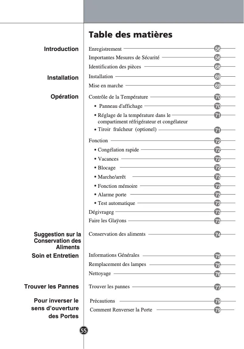 Imagen de la primera página del manual del dispositivo GCB409BSQW