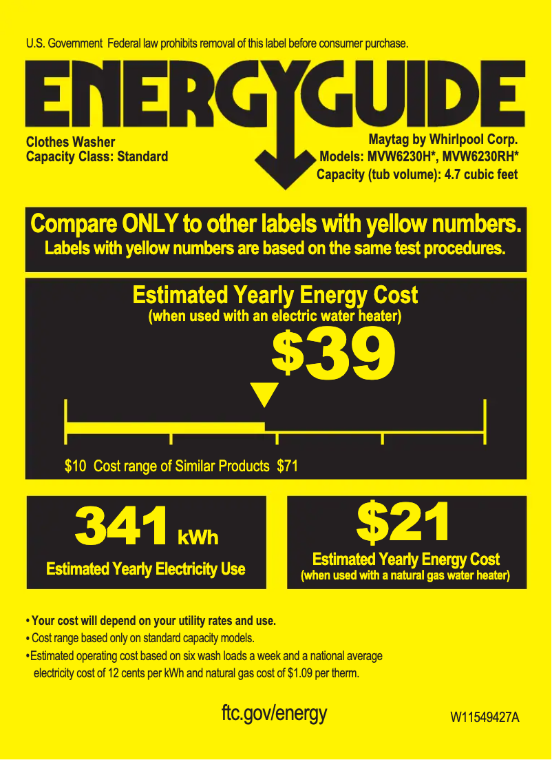 Página 1 del manual Etiqueta energética Maytag MVW6230HW
