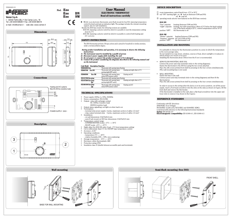 Imagen de la primera página del manual del dispositivo Eos DN