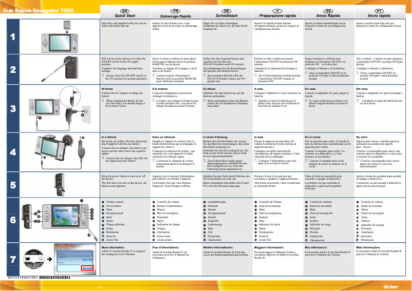 Página 1 del manual Manual de usuario Airis T900