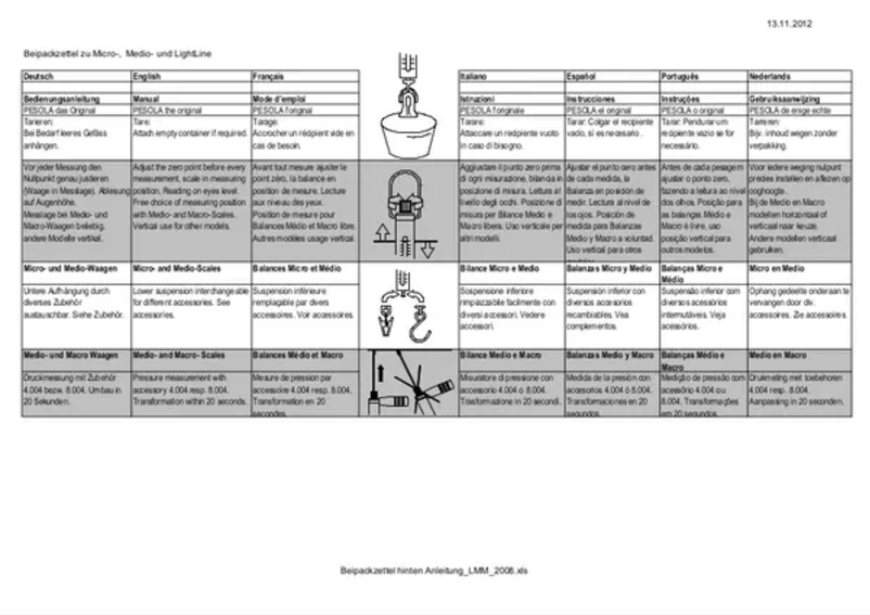 Página 1 del manual Manual de usuario Kern 289-100