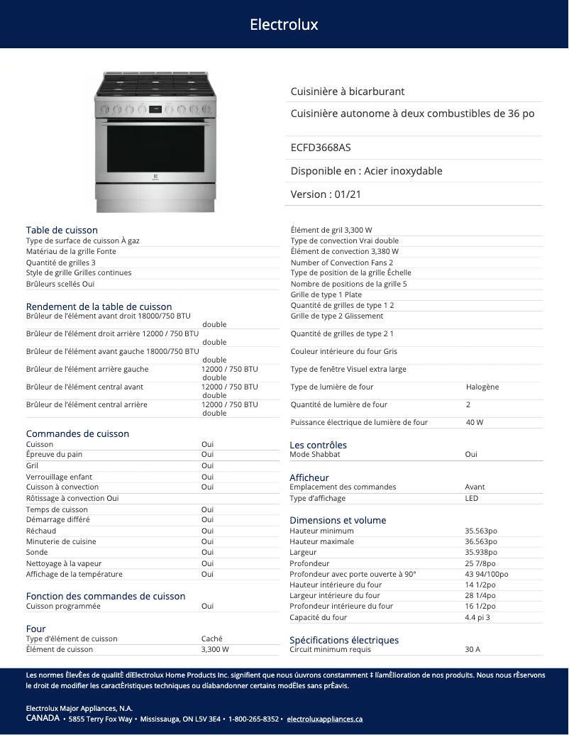 Página 1 del manual Ficha técnica Electrolux ECFD3668AS