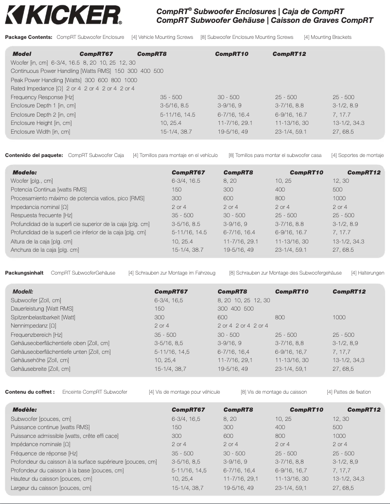 Imagen de la primera página del manual del dispositivo TL7T8