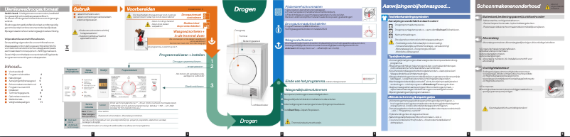 Imagen de la primera página del manual del dispositivo WTV74301