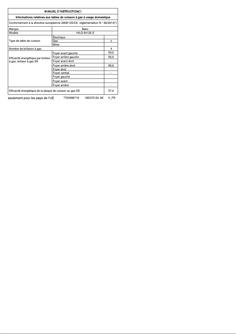 Página 1 del manual Ficha técnica Beko HILG 64120 S