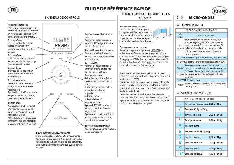 Página 1 del manual Manual de usuario Whirlpool JQ 278