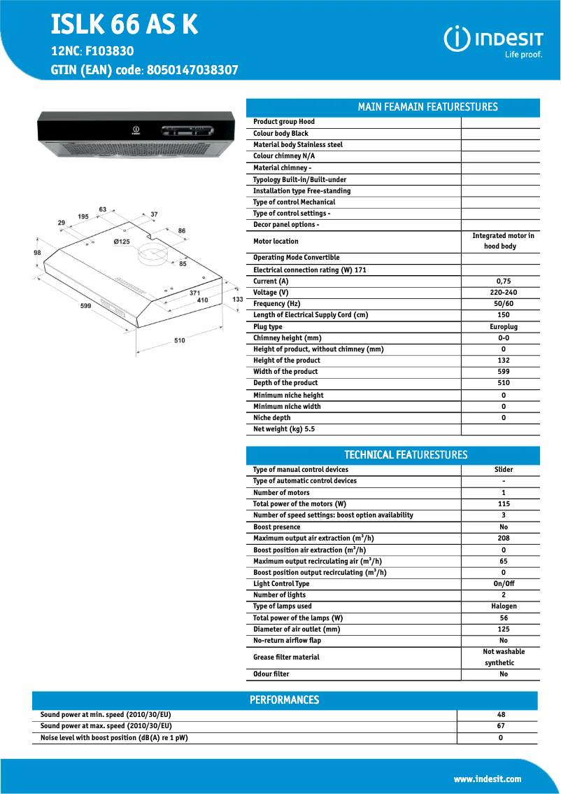 Página 1 del manual Manual de usuario Indesit ISLK 66 AS K