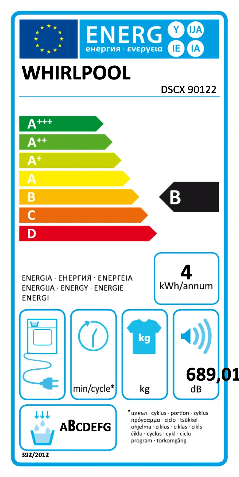 Imagen de la primera página del manual del dispositivo DSCX 90122