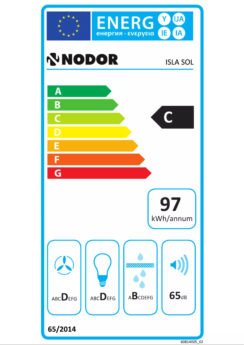 Imagen de la primera página del manual del dispositivo Isla Sol