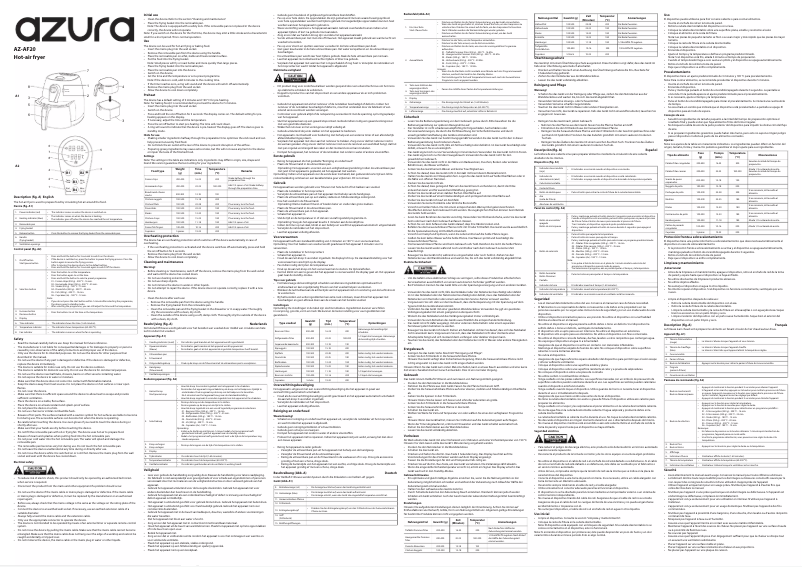 Imagen de la primera página del manual del dispositivo AZ-AF20