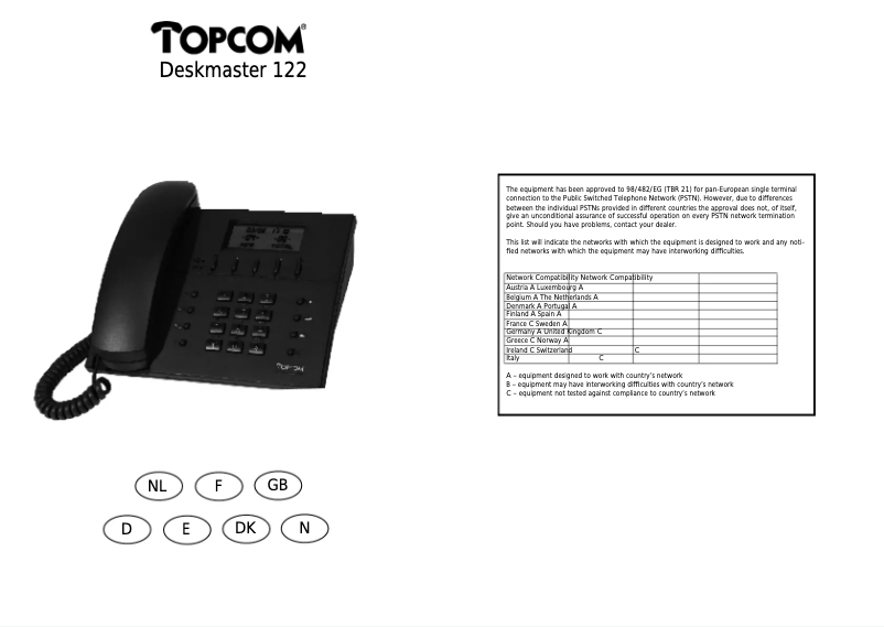Imagen de la primera página del manual del dispositivo Deskmaster 122