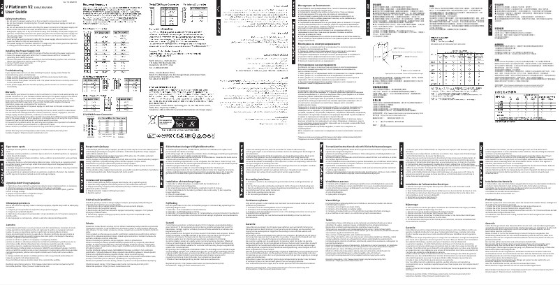 Imagen de la primera página del manual del dispositivo V Platinum 1100 V2