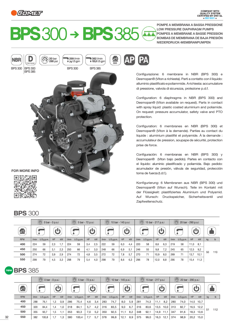 Imagen de la primera página del manual del dispositivo BPS 385