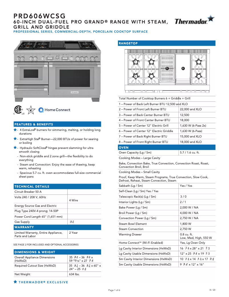 Imagen de la primera página del manual del dispositivo PRD606WCSG