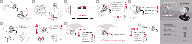 Página 1 del manual Manual de usuario Sigma PowerLED Evo