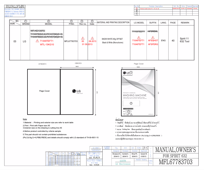 Imagen de la primera página del manual del dispositivo WTL-13KG10