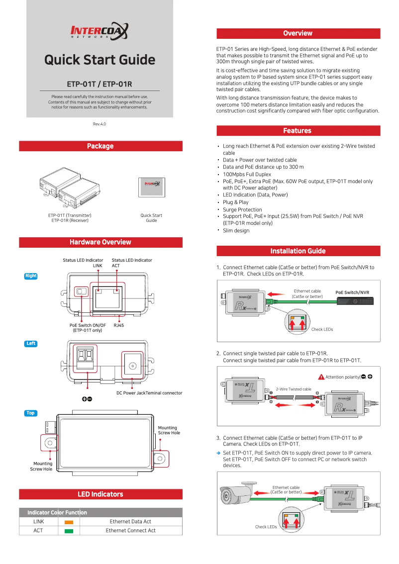 Imagen de la primera página del manual del dispositivo ETP-01T