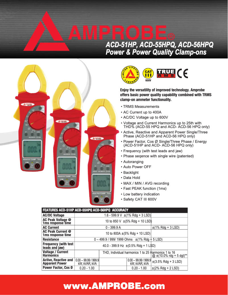 Imagen de la primera página del manual del dispositivo ACD-51NAV