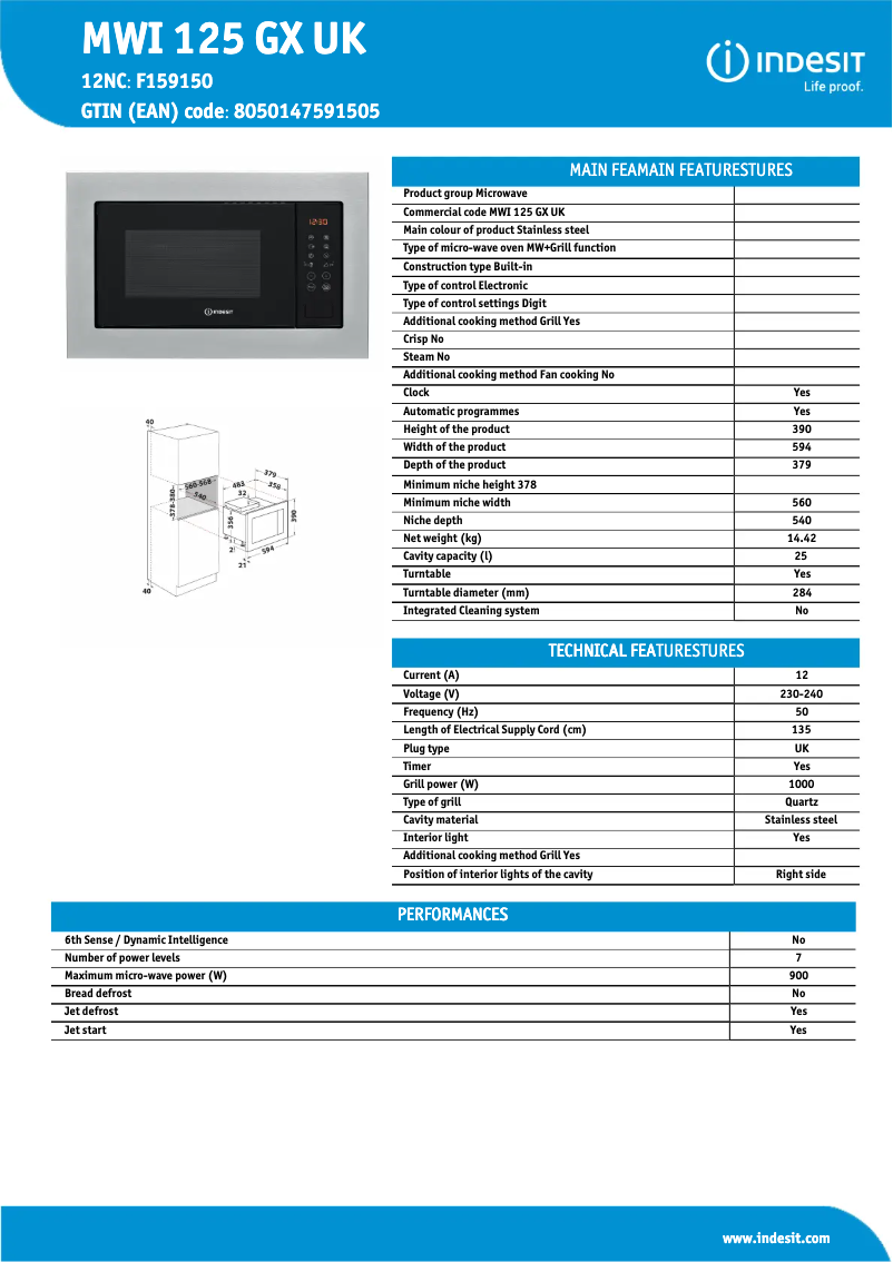 Página 1 del manual Ficha técnica Indesit MWI 125 GX UK