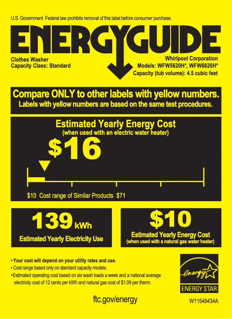 Página 1 del manual Etiqueta energética Whirlpool WFW6620HW