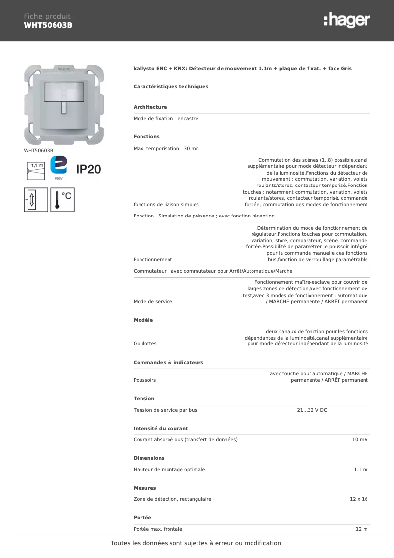 Imagen de la primera página del manual del dispositivo WHT50603B