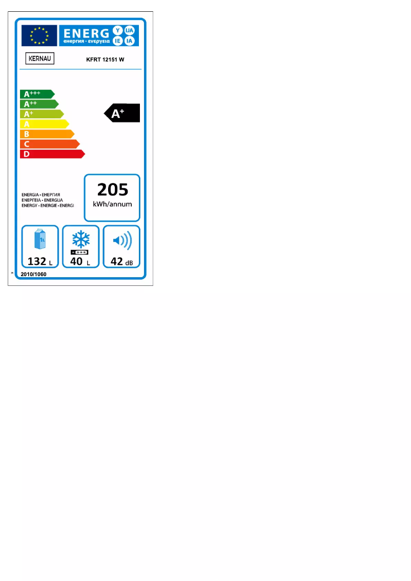 Imagen de la primera página del manual del dispositivo KFRT 12151 W