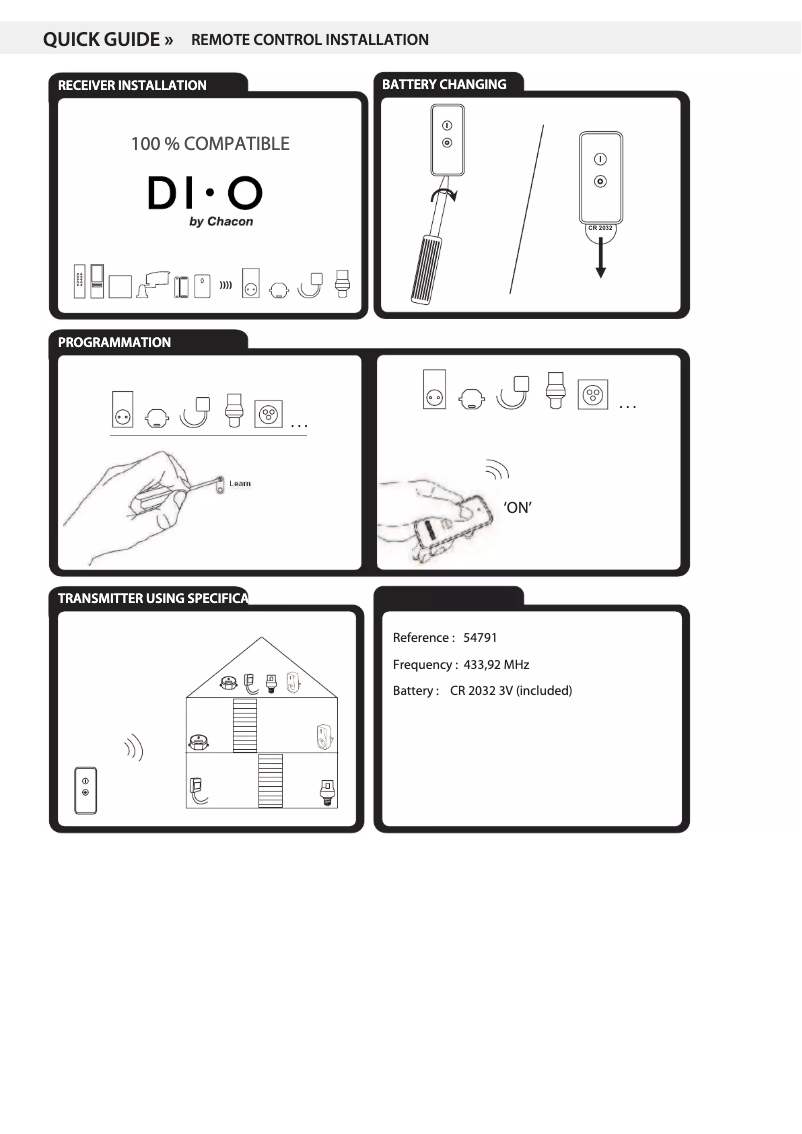 Imagen de la primera página del manual del dispositivo 54791