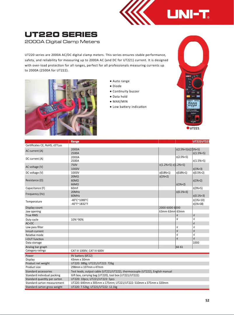 Página 1 del manual Manual de usuario Uni-T UT221