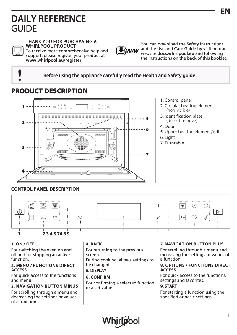 Imagen de la primera página del manual del dispositivo W7MW461UK