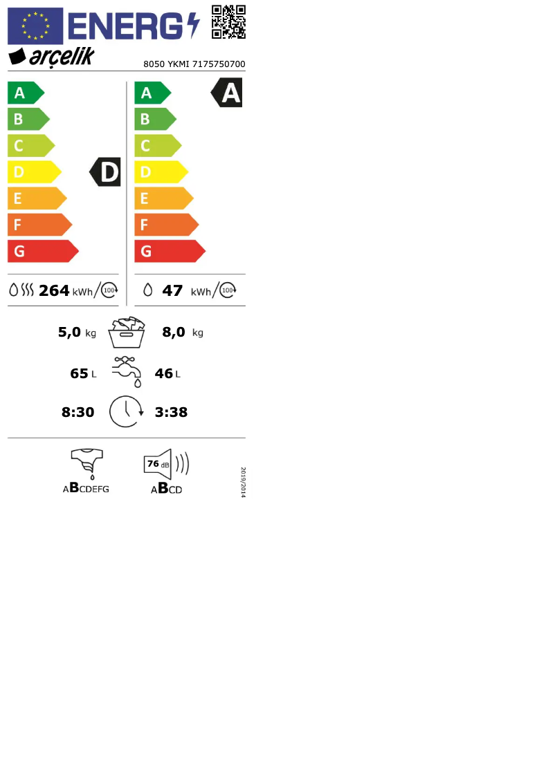 Página 1 del manual Etiqueta energética Arçelik 8050 YKMI