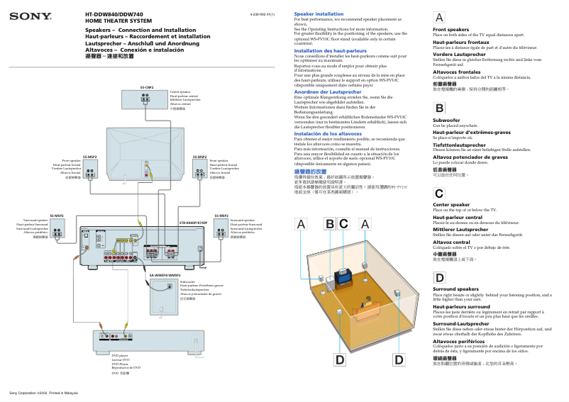Imagen de la primera página del manual del dispositivo HT-DDW740