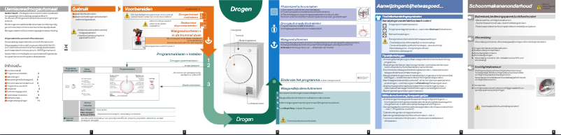 Imagen de la primera página del manual del dispositivo WTV74100FG