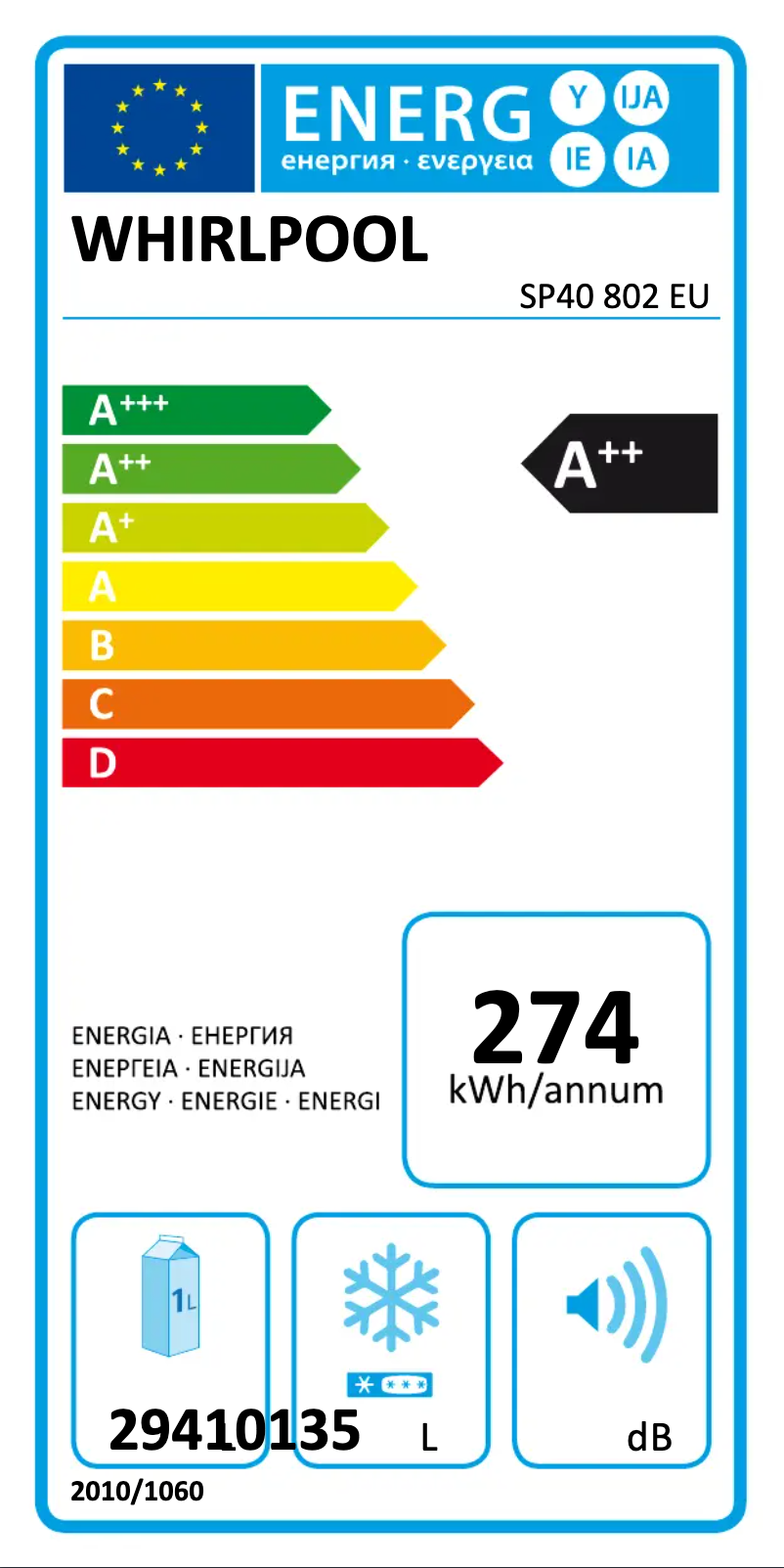 Imagen de la primera página del manual del dispositivo SP40 802