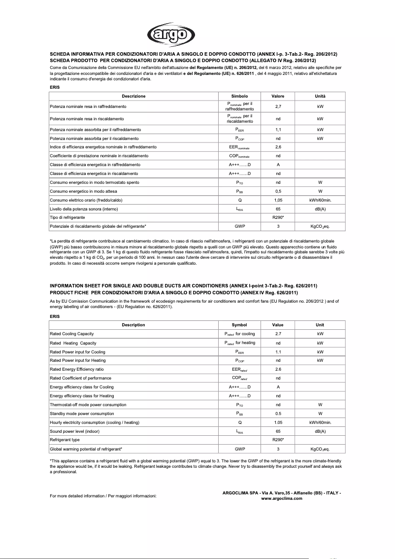 Página 1 del manual Ficha técnica Argoclima Eris