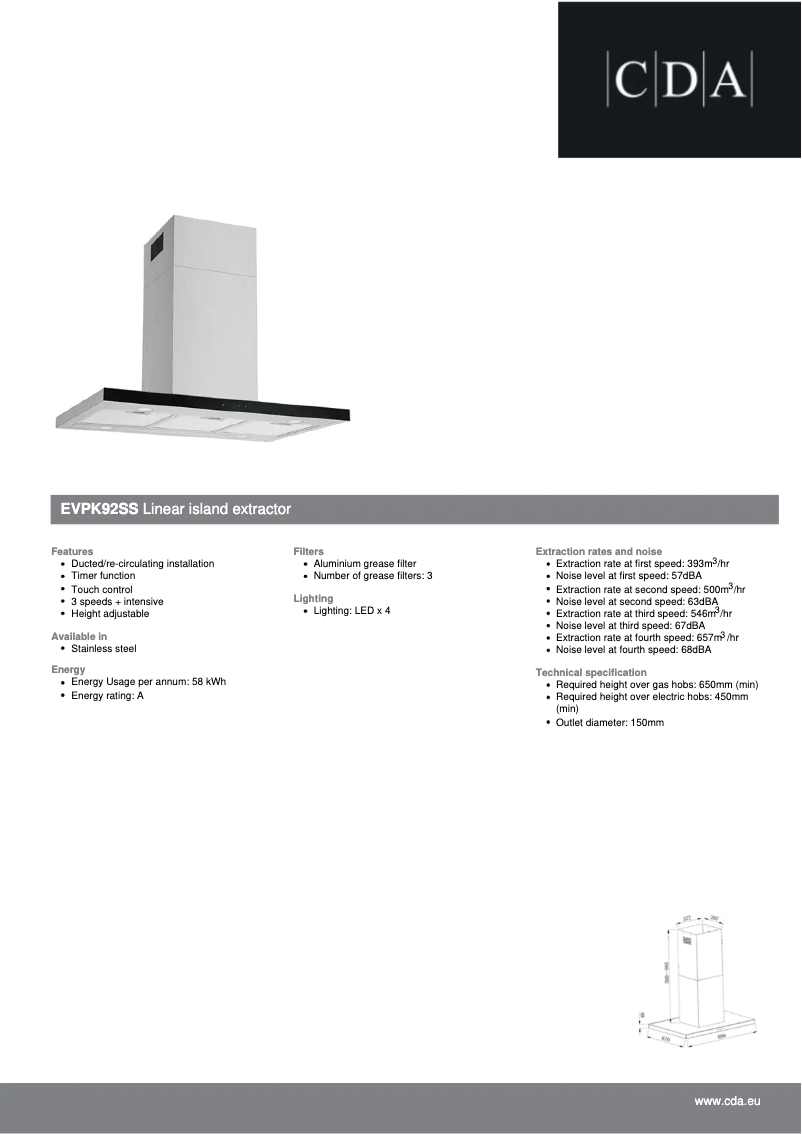 Imagen de la primera página del manual del dispositivo EVPK92SS