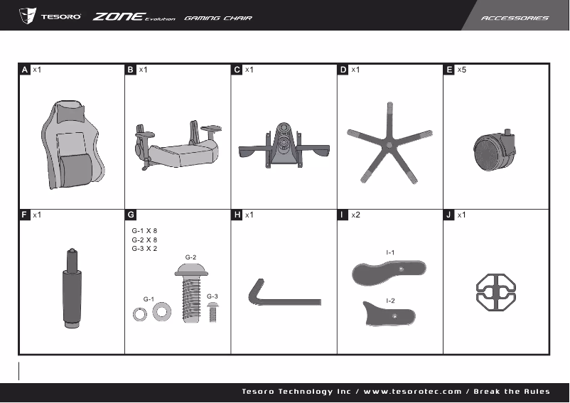 Imagen de la primera página del manual del dispositivo Zone Evolution