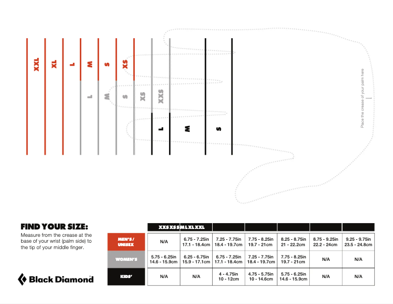 Imagen de la primera página del manual del dispositivo Mercury Mitts