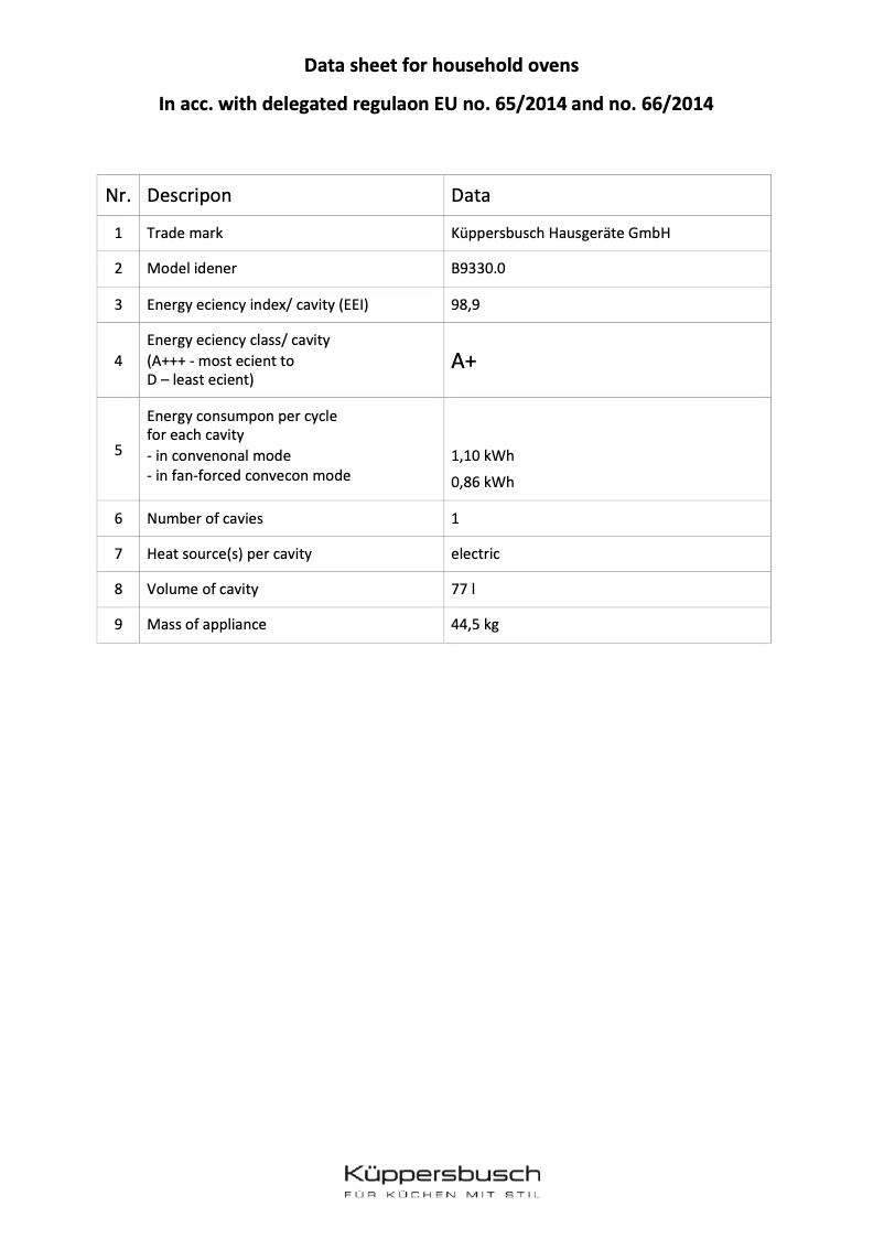 Página 1 del manual Etiqueta energética Küppersbusch B9330.0S