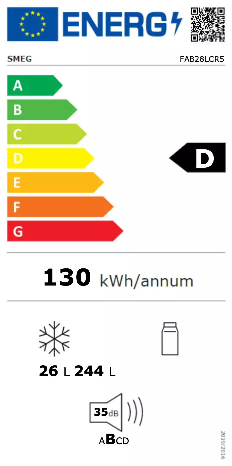 Página 1 del manual Etiqueta energética Smeg FAB28LCR5